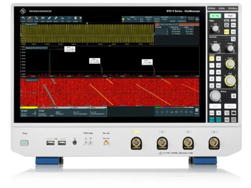 RTO6 Oscilloscope, 600 MHz up to 6 GHz, 4 channels