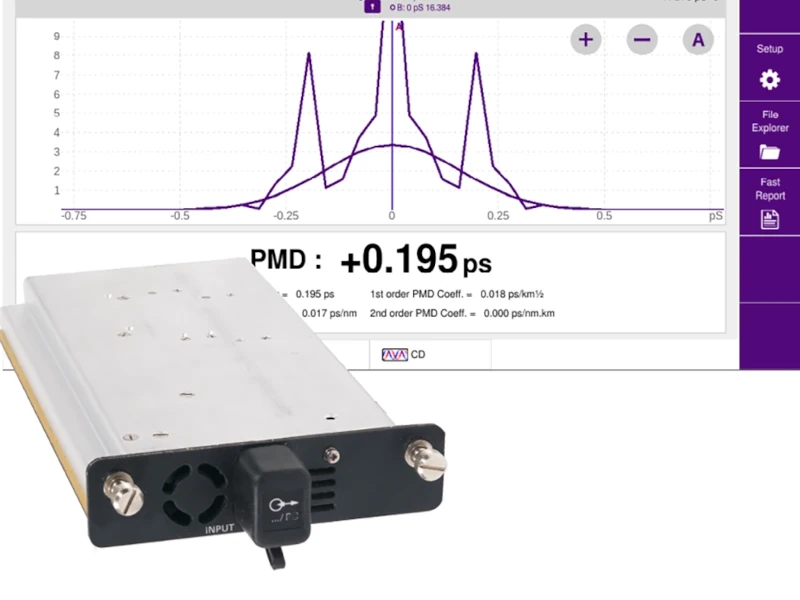 ONA-800A v2 with E81MRODM2-APC CD/PMD/AP medium range module & OBS550 source